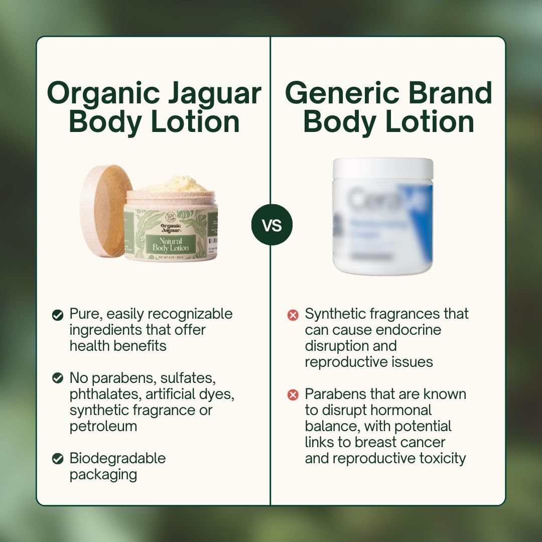 Organic Jaguar lotion ingredients featuring rose hip oil for nourishing skin.