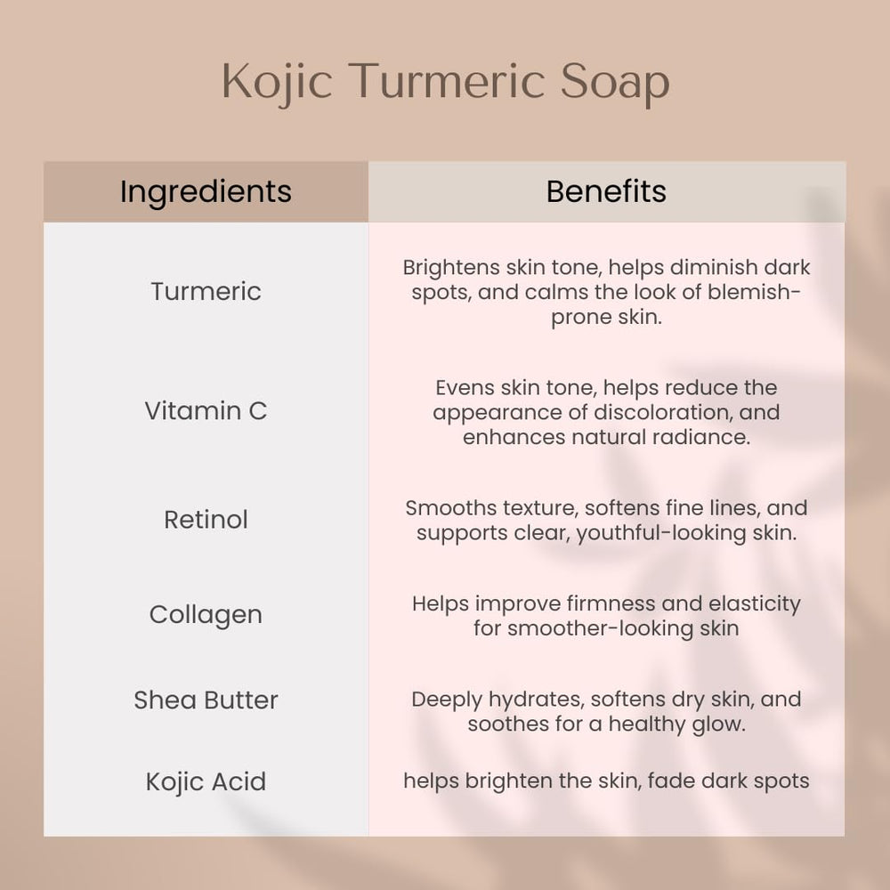 Organic To Green Kojic Turmeric Soap pack collection shot communicates value and scent variety.