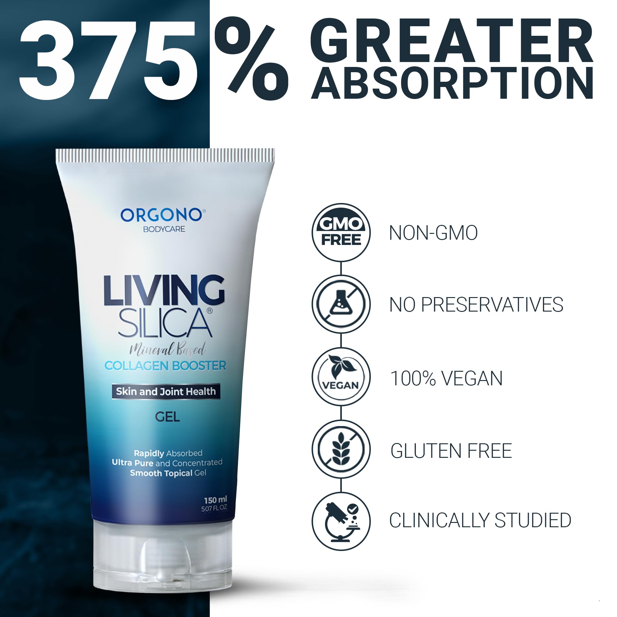 Orgono Living Silica gel hydration emphasis to improve skin feel and texture.