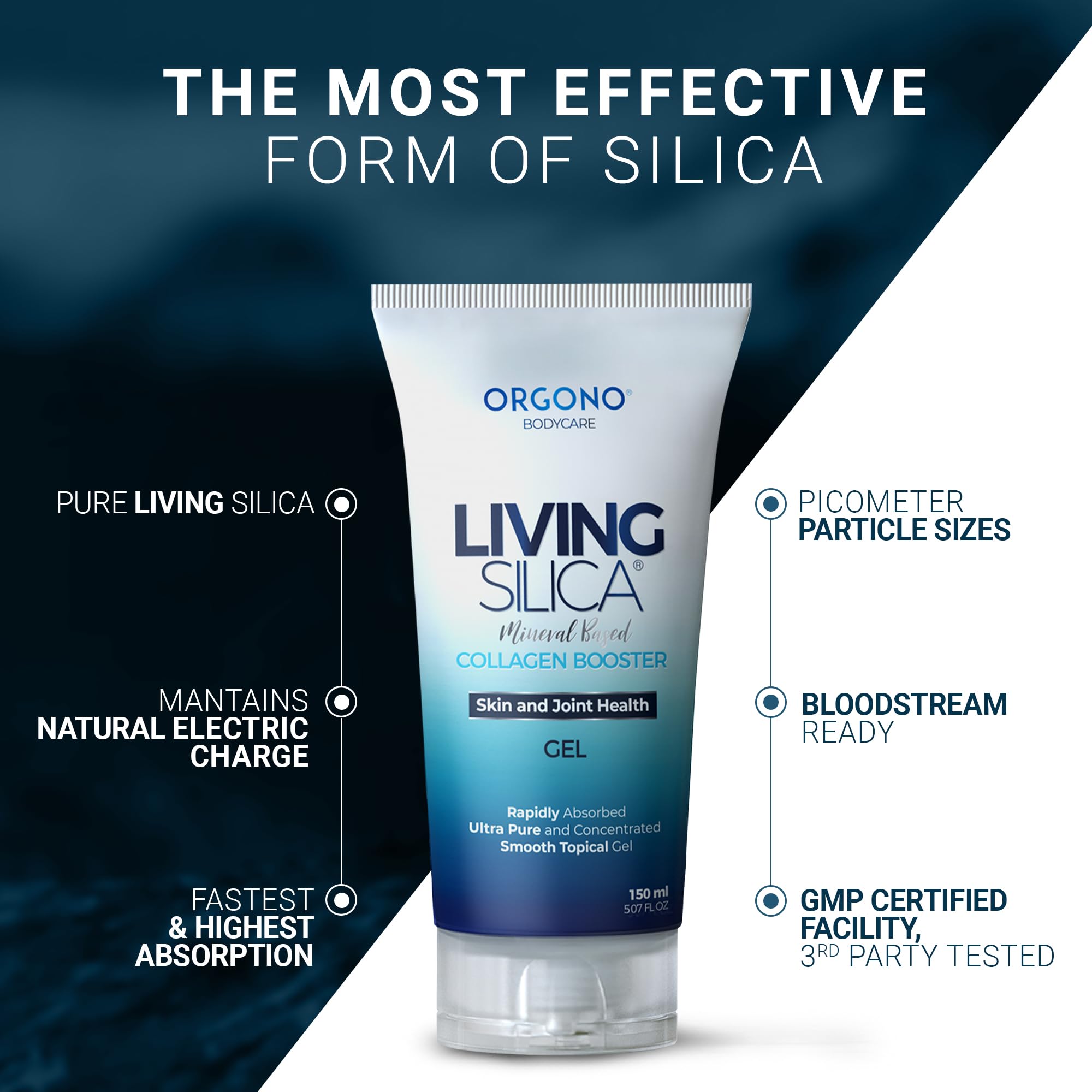 Orgono Living Silica gel applied near joints suggests comfortable movement support.