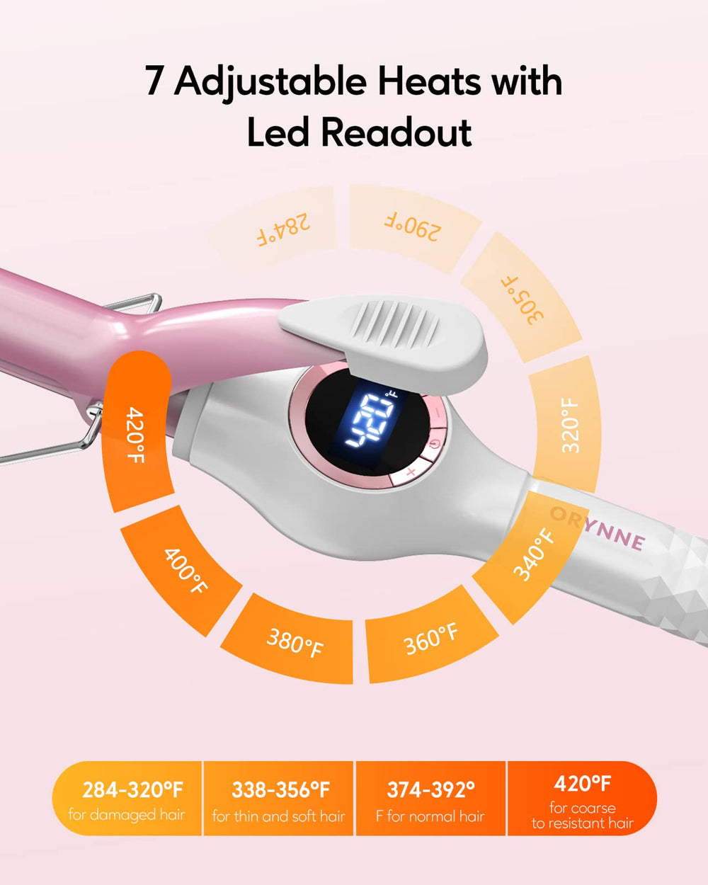 ORYNNE Curling Iron offers seven temperature settings for all hair types