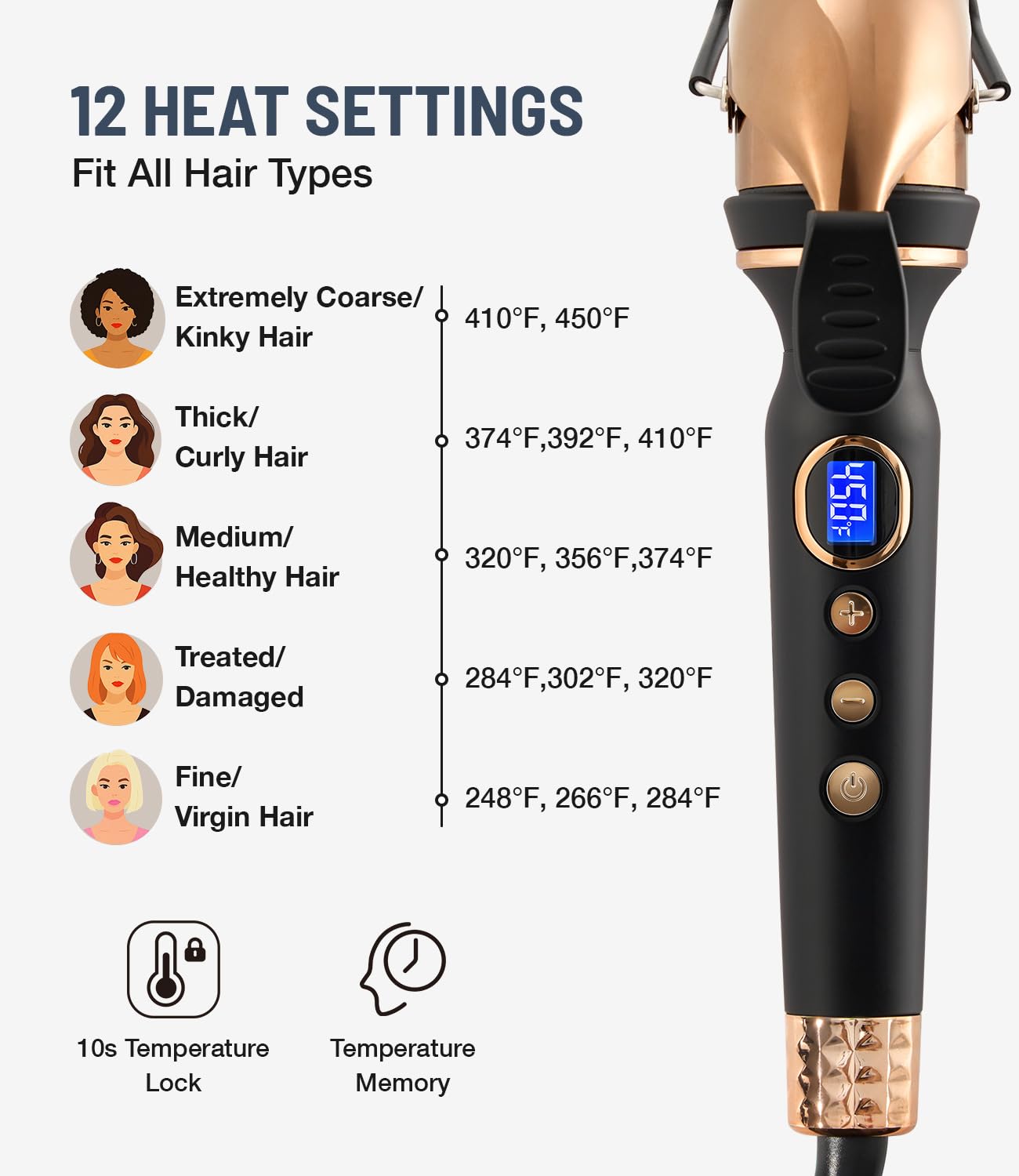ORYNNE Titanium 2-Inch Curling Iron auto-off keeps you worry-free after styling.