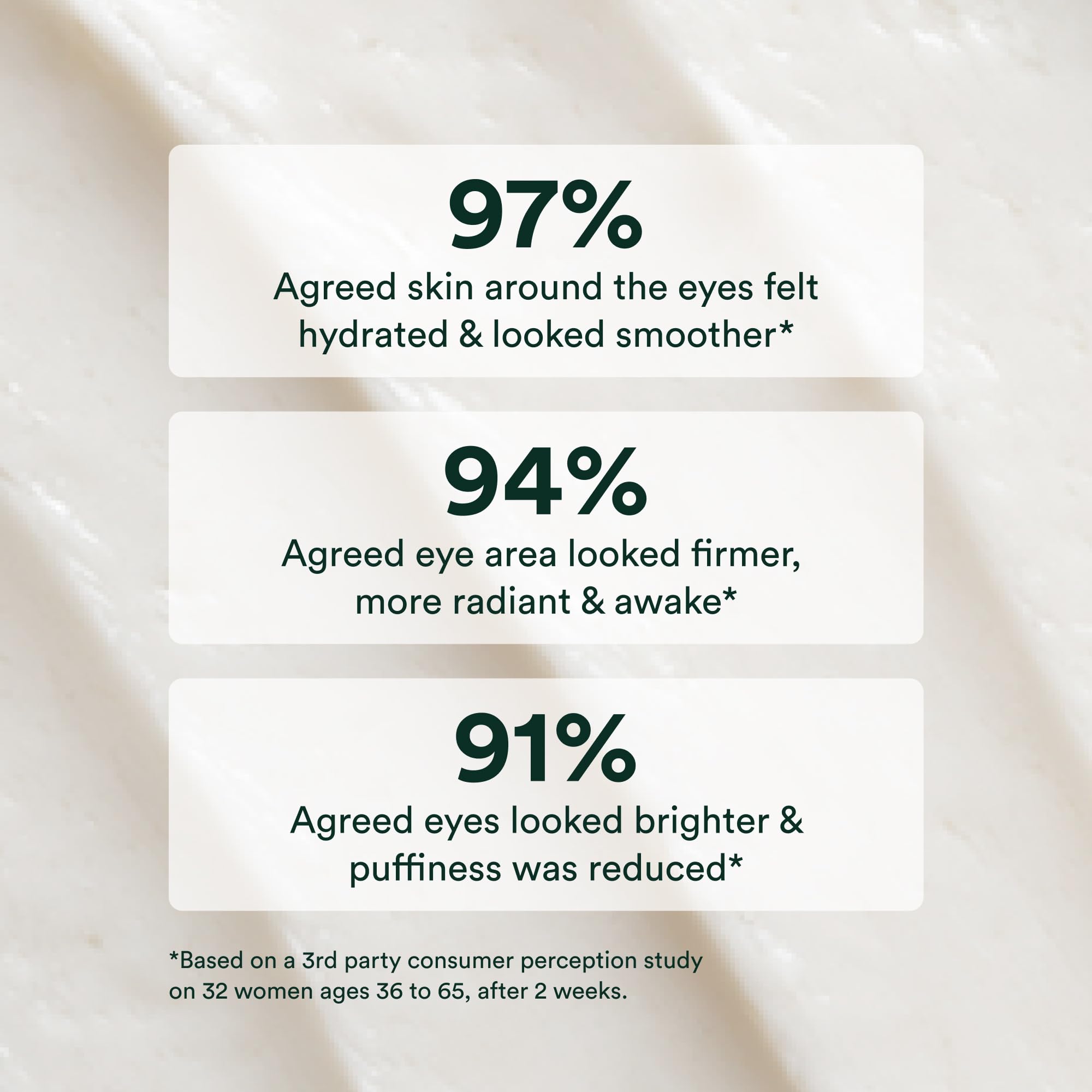 Application of OSEA Advanced Repair Eye Cream demonstrating quick absorption for refreshed under-eye area