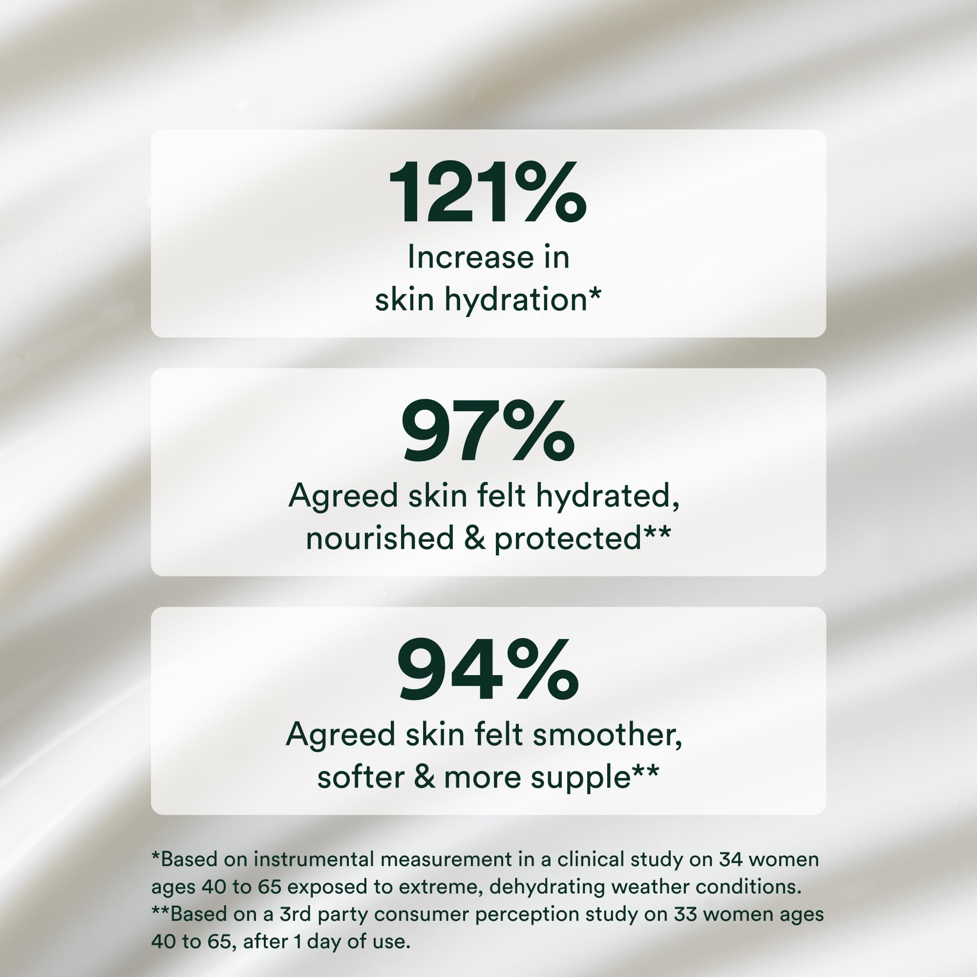 Osea bidens-pilosa-extract-bottle highlights plant-based bio-retinol for radiant skin.