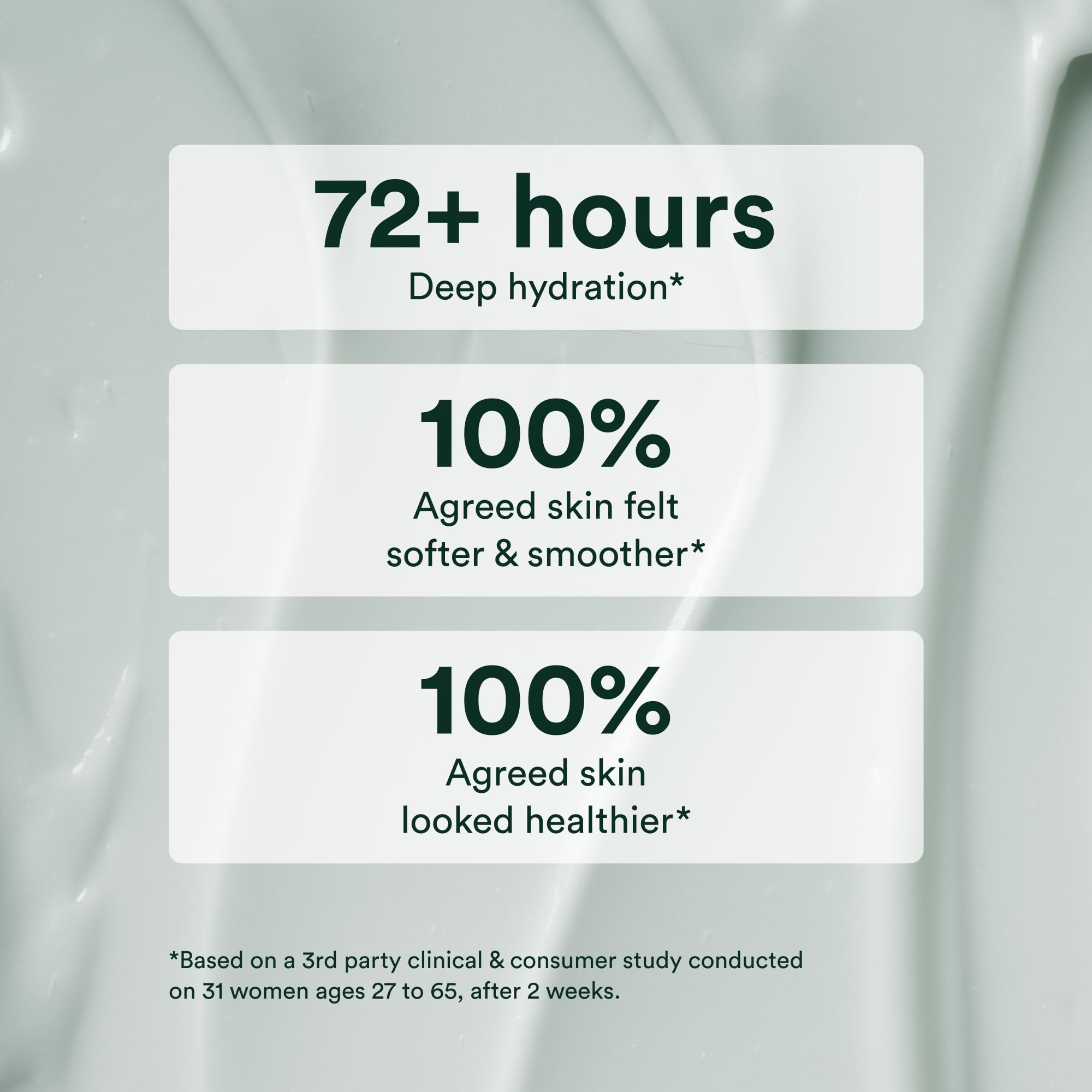 Application shot of OSEA Seabiotic Water Cream suggesting daily moisturization