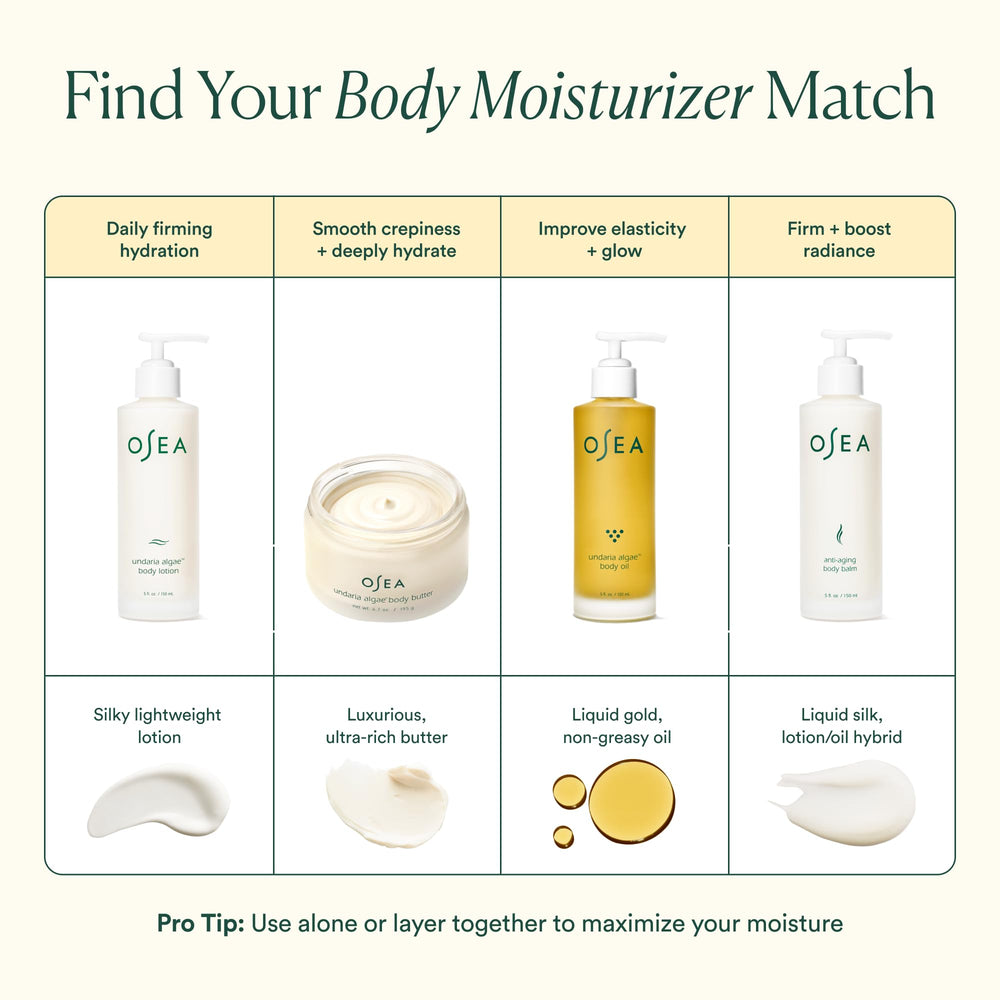 Application on forearm demonstrates OSEA Undaria Algae Body Lotion's quick absorption