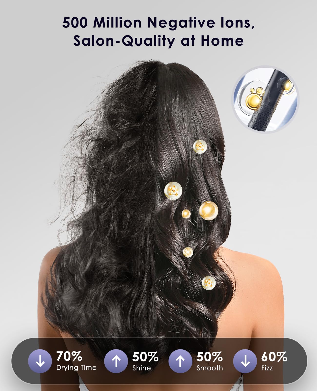 OSOU Ionic Hair Dryer ion emission indicates 500 million negative ions for smoother hair.