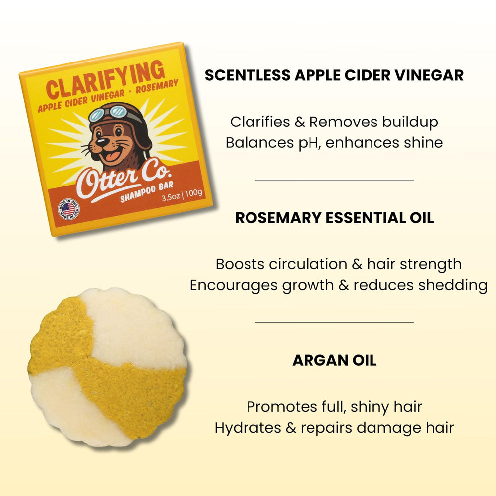 Otter Co rosemary nettle ingredients close-up highlight natural scalp nourishment.