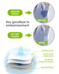 OTTOLIVES underarm sweat pad fabric close-up highlights soft non-woven layer