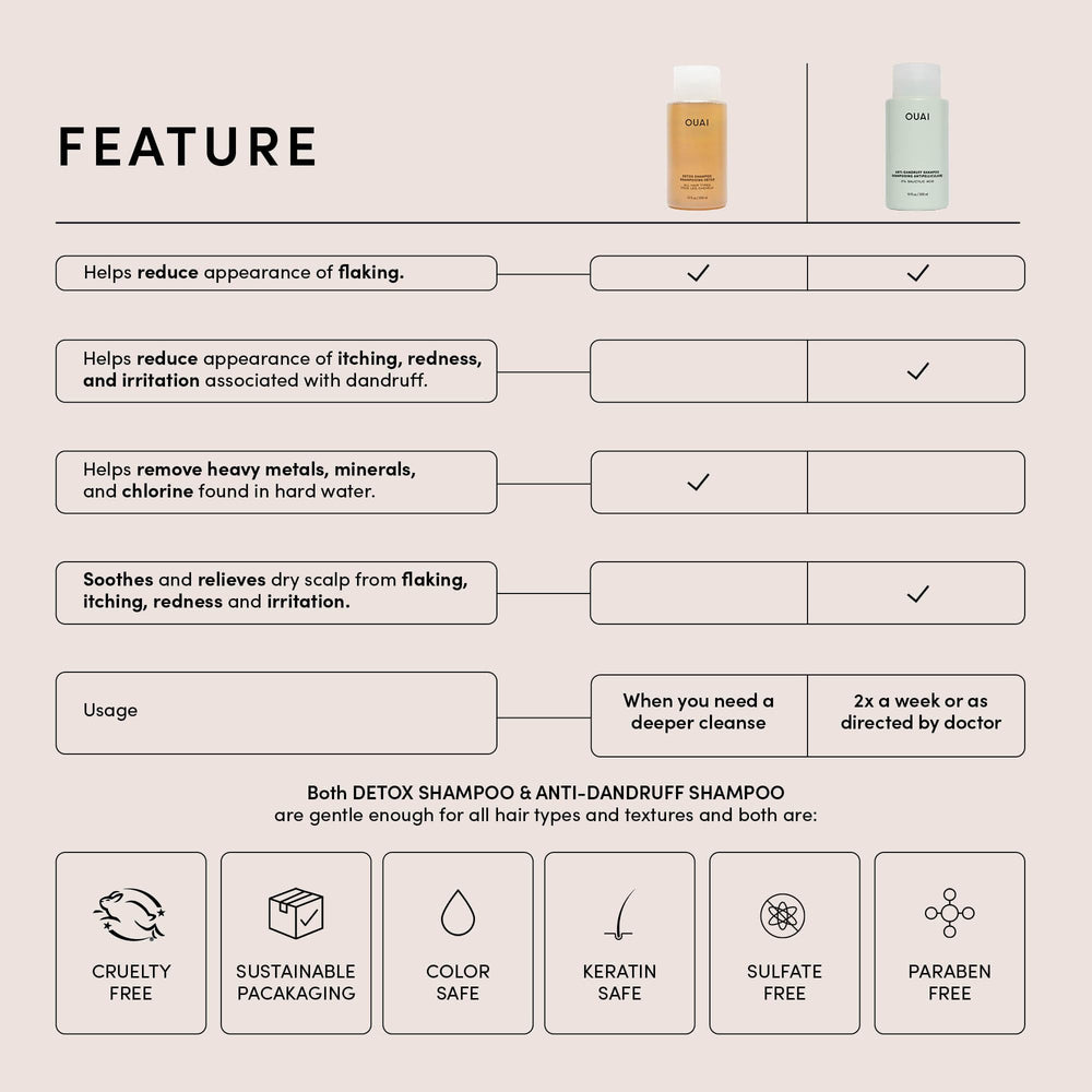 Hair after using OUAI shampoo shows softness and manageability