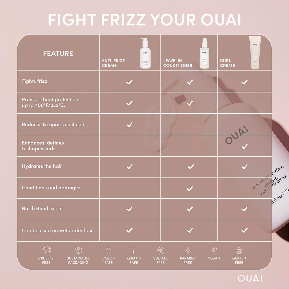 OUAI Anti Frizz Cream North Bondi scent enhances daily styling experience
