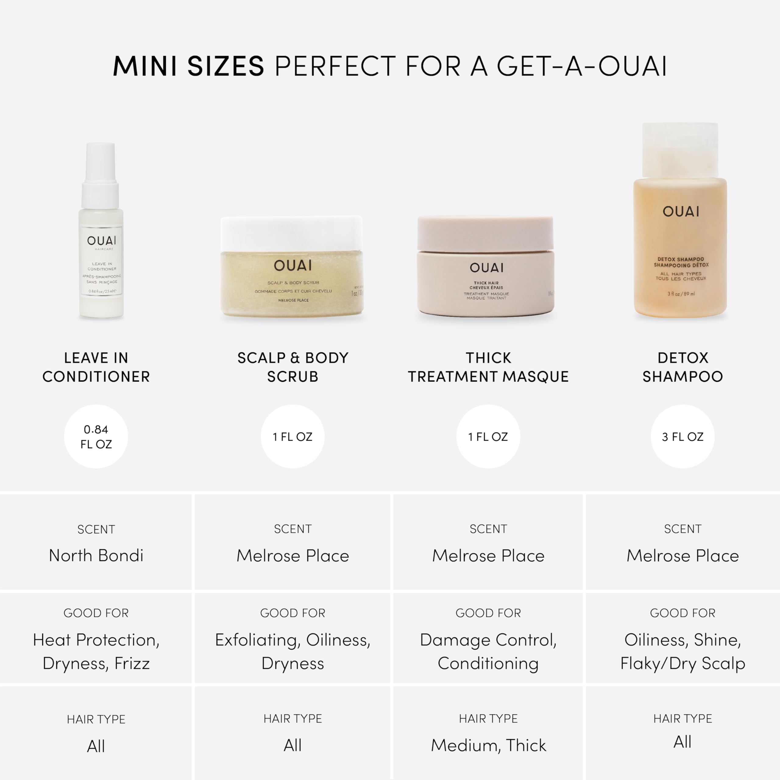 OUAI travel kit detox shampoo bottle for scalp refresh and buildup removal.