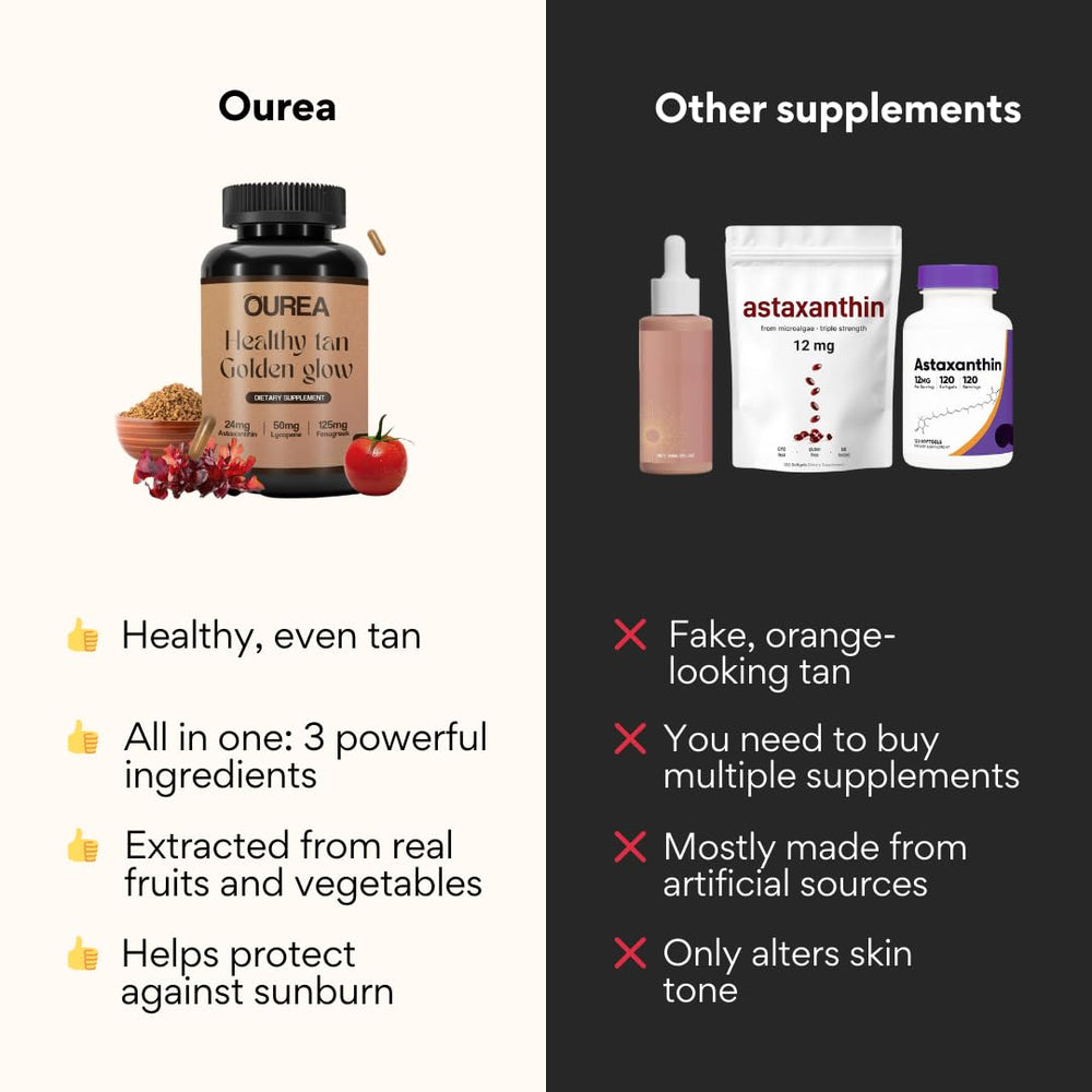 Ourea packaging and label communicates quality and easy-take capsules for adults.