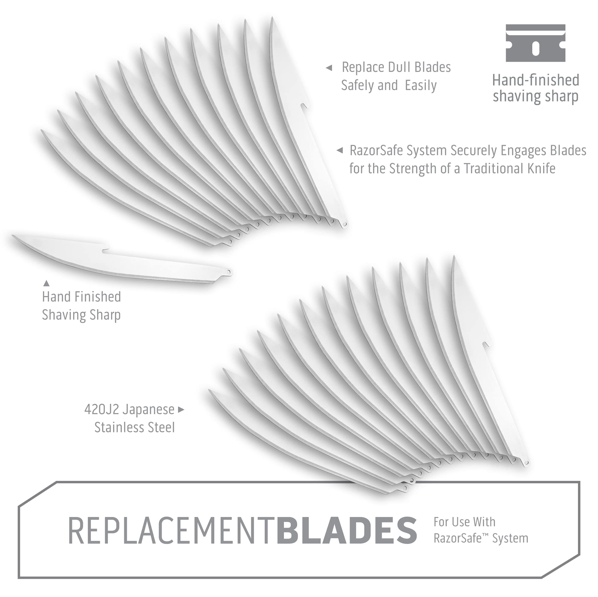 Outdoor Edge RazorSafe blades in a case ready for safe deboning tasks