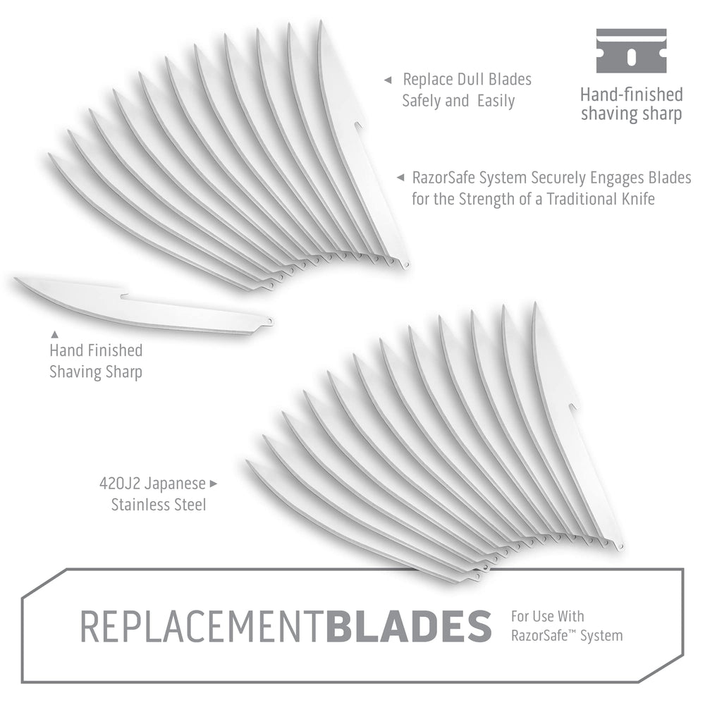 Outdoor Edge RazorSafe blades in a case ready for safe deboning tasks