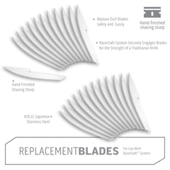 Outdoor Edge RazorSafe blades in a case ready for safe deboning tasks