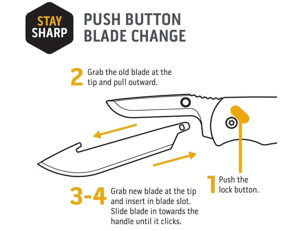 Outdoor Edge RazorSafe 3-5 inch blades assembled, highlighting durable steel for rugged outdoor tasks.