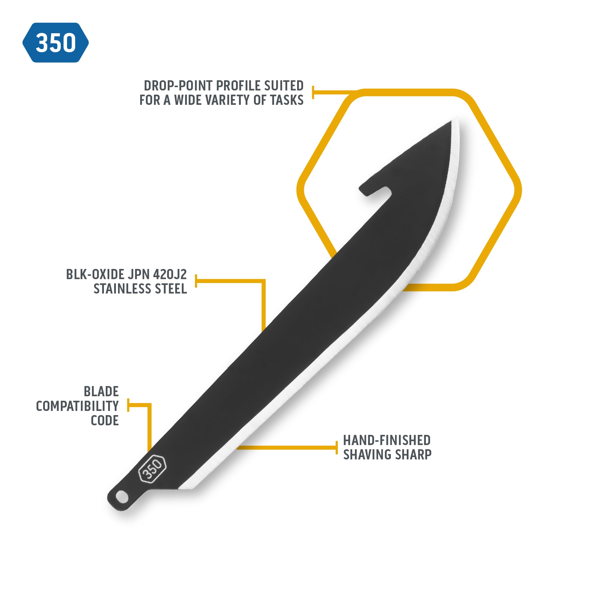 Outdoor Edge RazorSafe 3-5 inch blades close-up shows sharp precision for detailed cuts.
