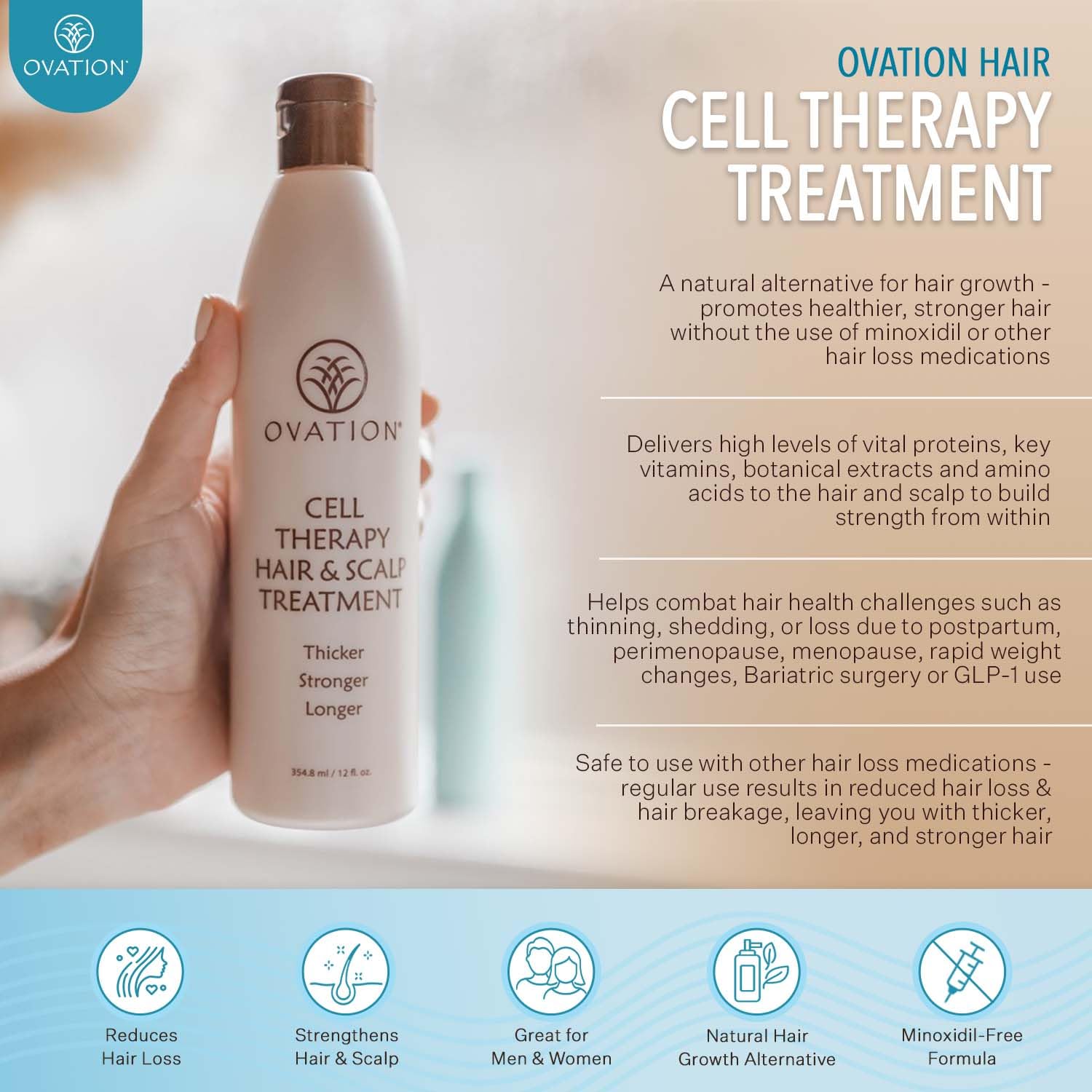 Ovation Hair Cell Therapy pump action demonstrates easy, mess-free application