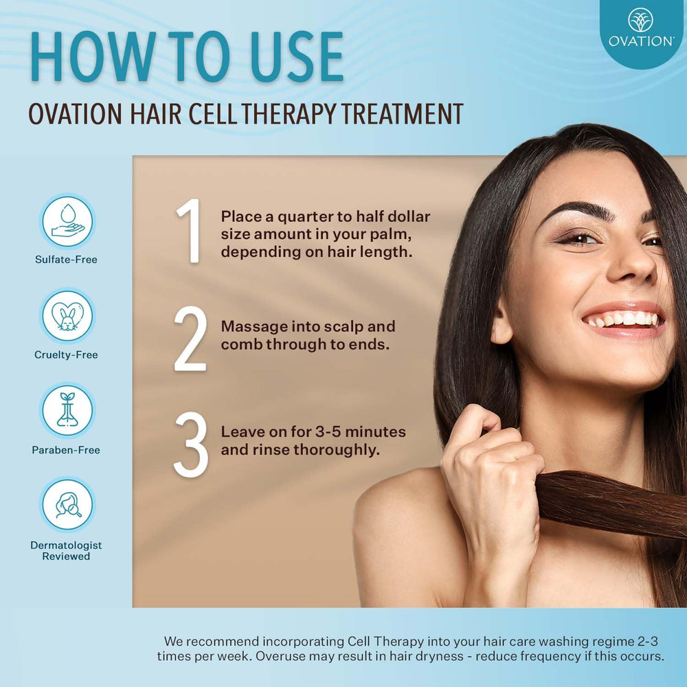 Ovation Hair Cell Therapy applied to scalp suggests nourishing care for thinning or shedding