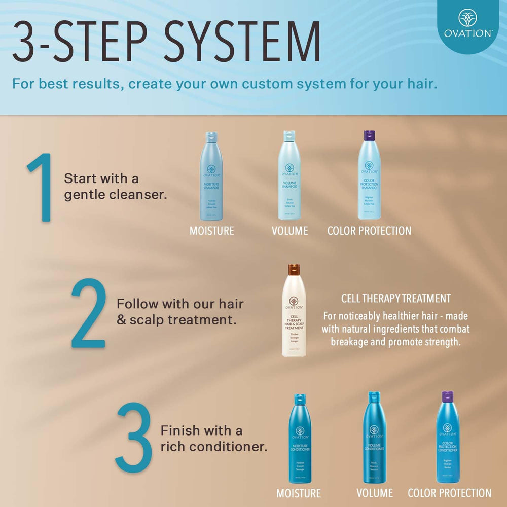 Ovation Hair Color Protection Shampoo lather in hand illustrates gentle cleansing for color-treated hair.