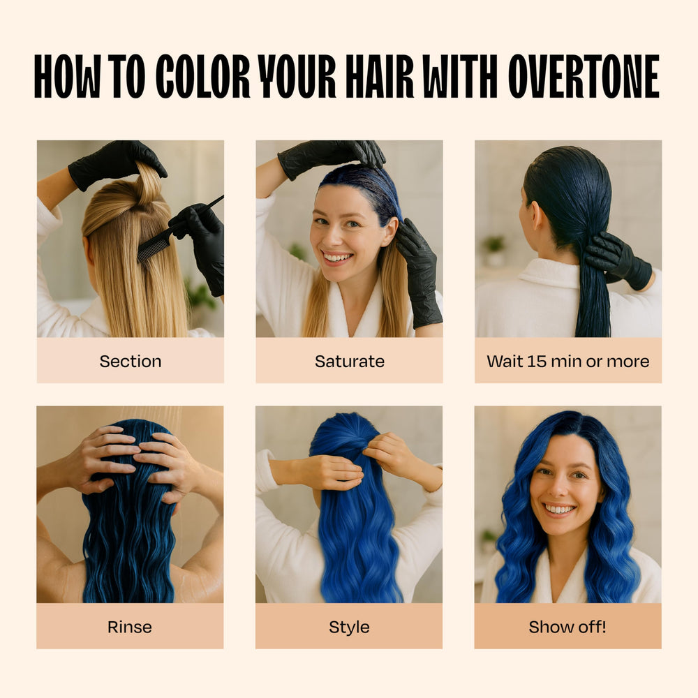Overtone bottle and glove in process shot demonstrating easy at-home routine
