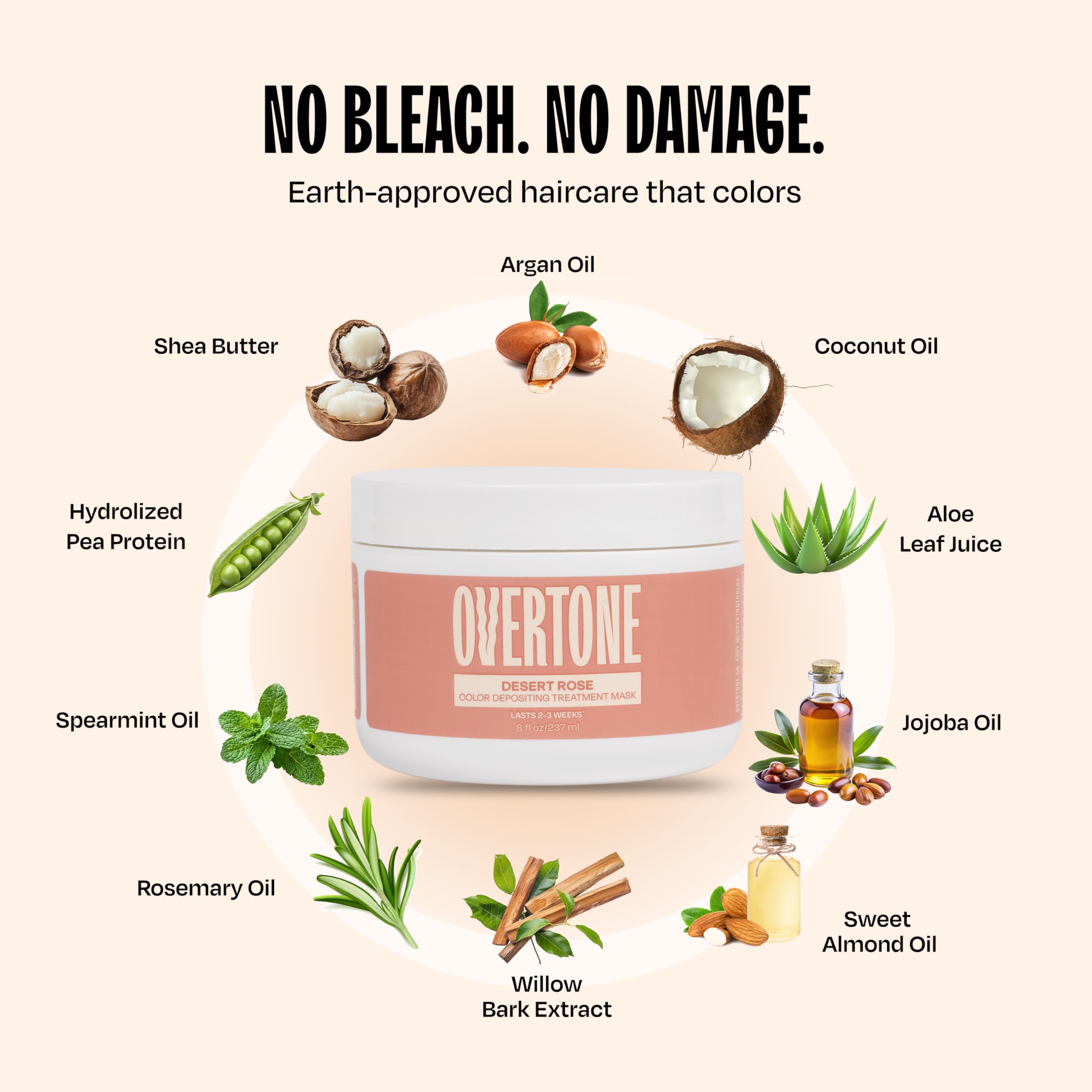 Overtone Desert Rose pigment shift shows how color depth varies on base hair