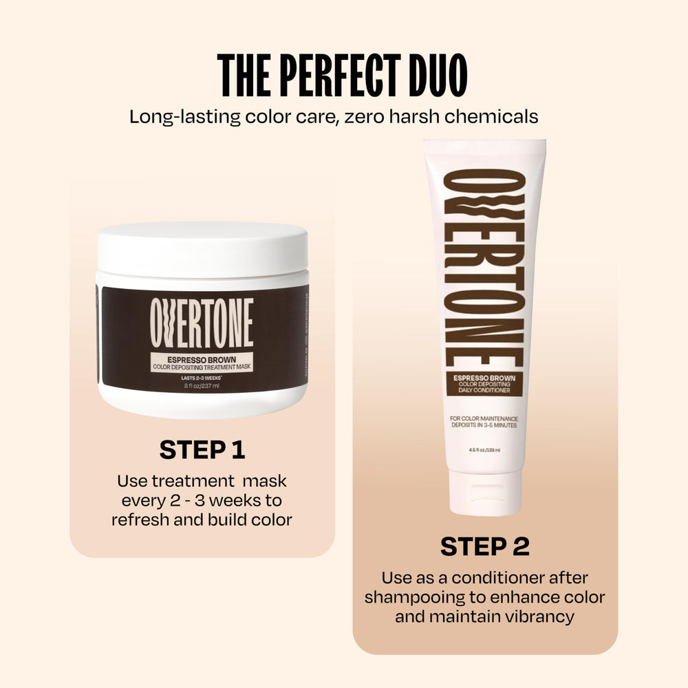oVertone Espresso Brown wash and rinse demonstrates fade-resistant pigment.