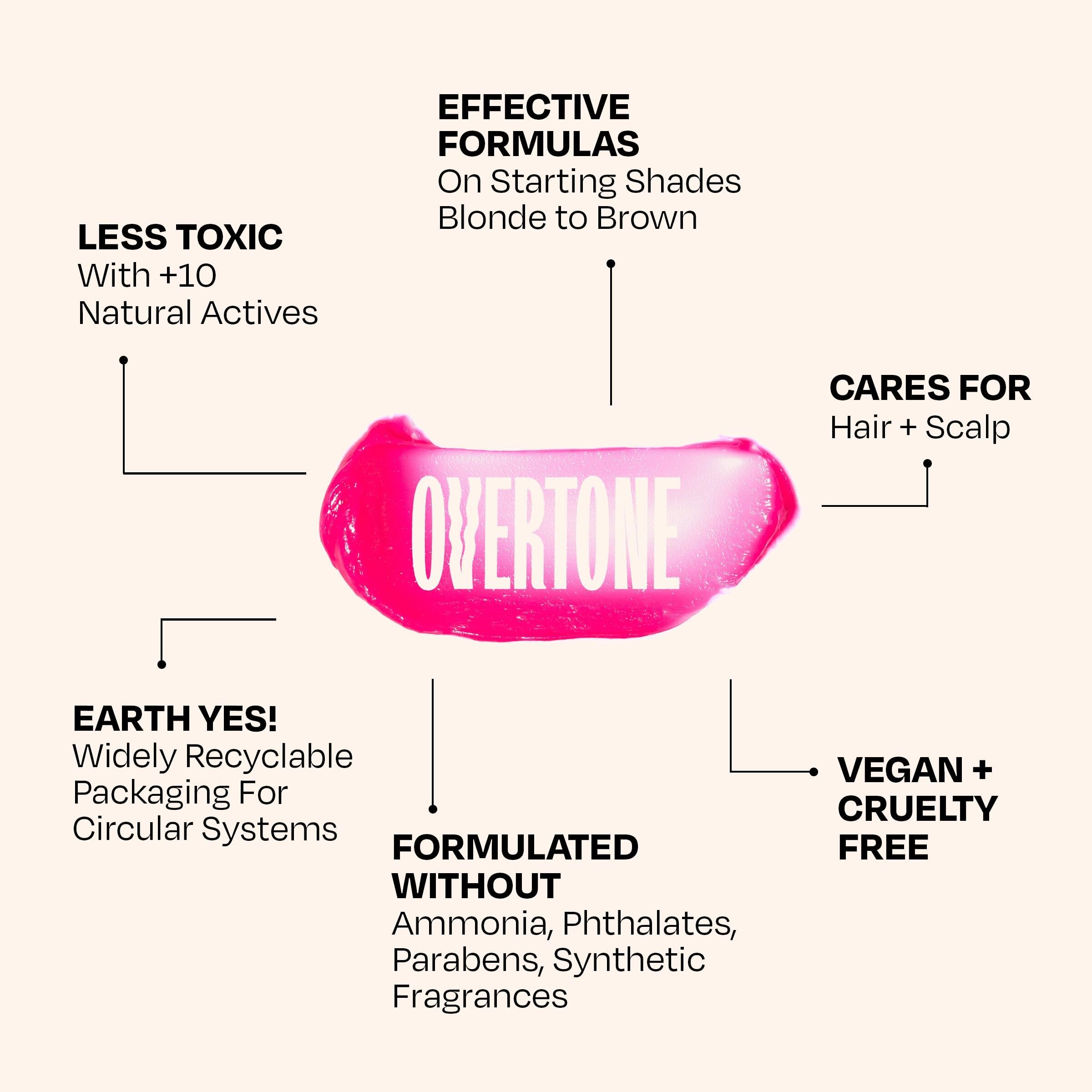 Overtone pastel magenta self-care scene illustrates at-home coloring ritual
