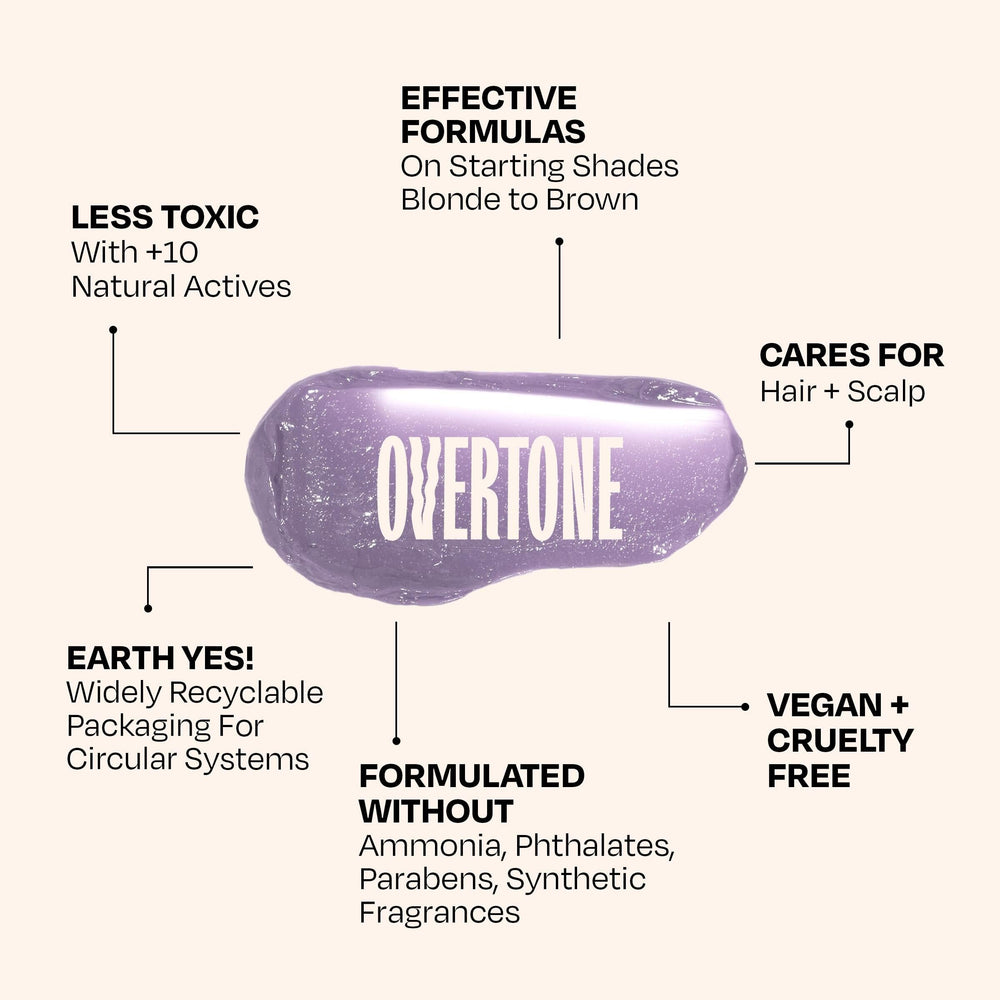 Overtone Serene Silver packaging and 8 oz jar on display.