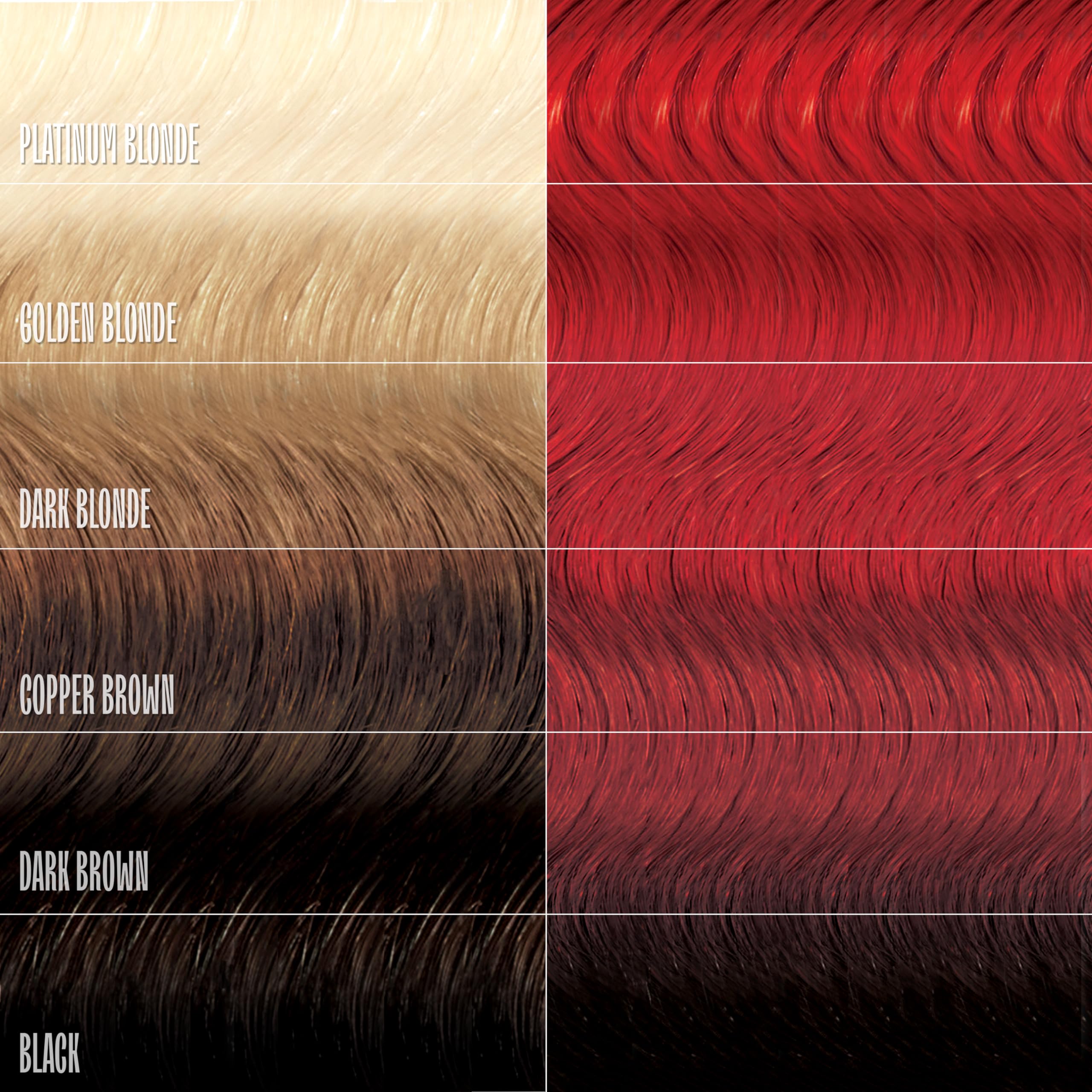 Vibrant Ruby Red on light brown base shows bold color payoff.