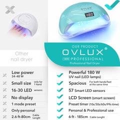 OVLux 180W nail lamp LED board detail highlights uniform light coverage.