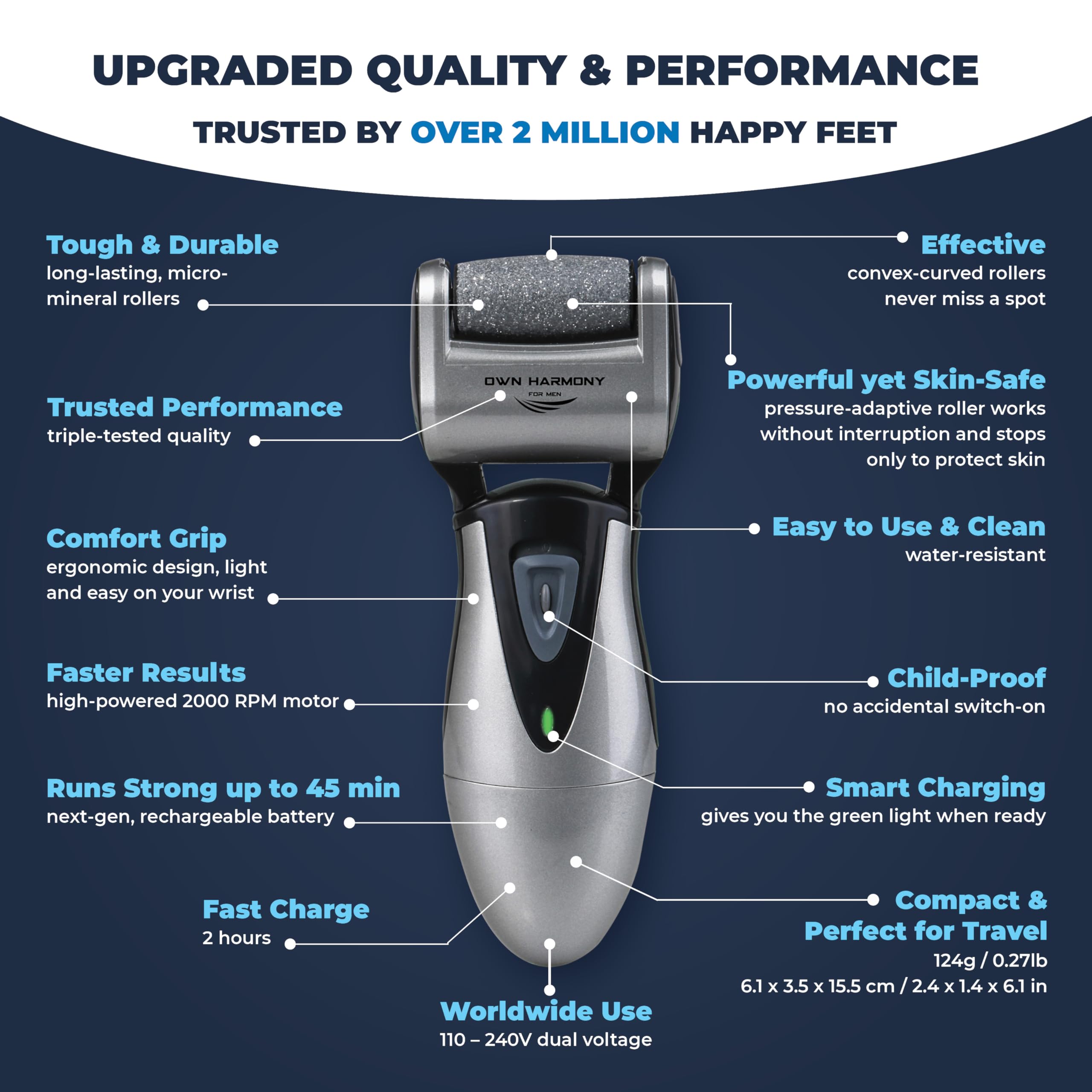 Own Harmony CR900 convex rollers covering heels and toes for smooth skin