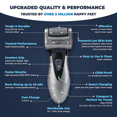 Own Harmony CR900 convex rollers covering heels and toes for smooth skin