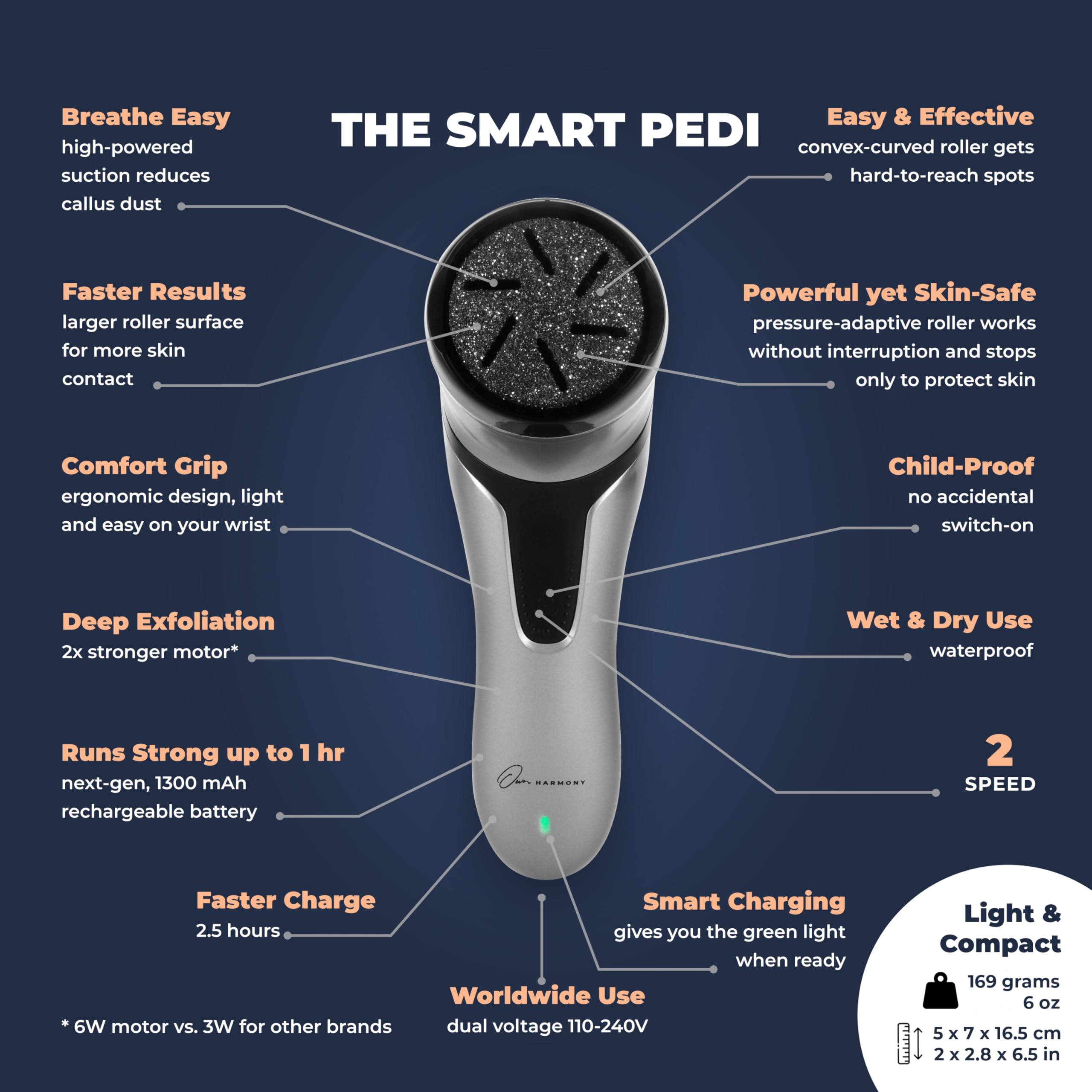 Own Harmony dual-speed motor enables flexible at-home pedicure options.