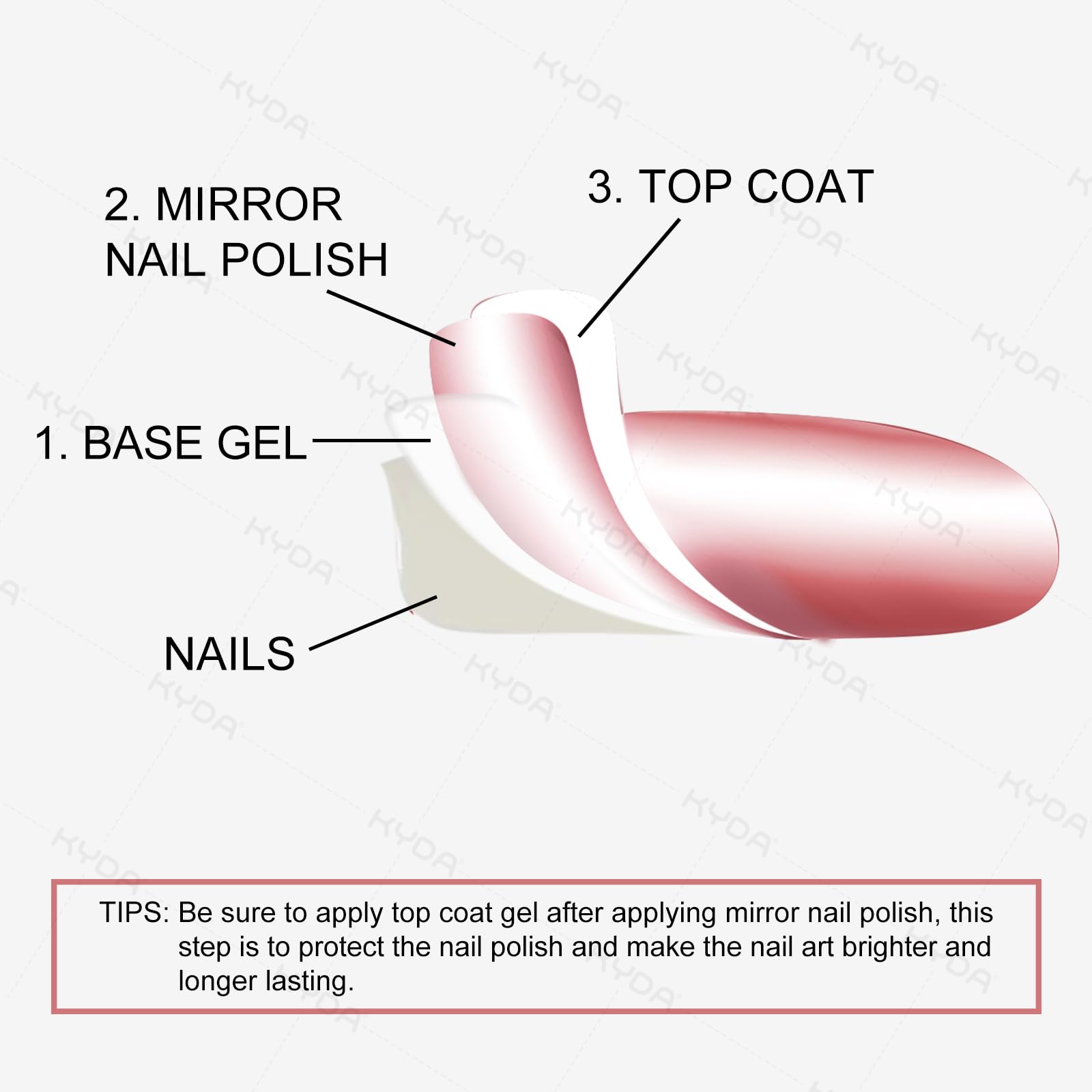 Ownest mirror-finish nail polish swatch demonstrates radiant gloss and smooth color.