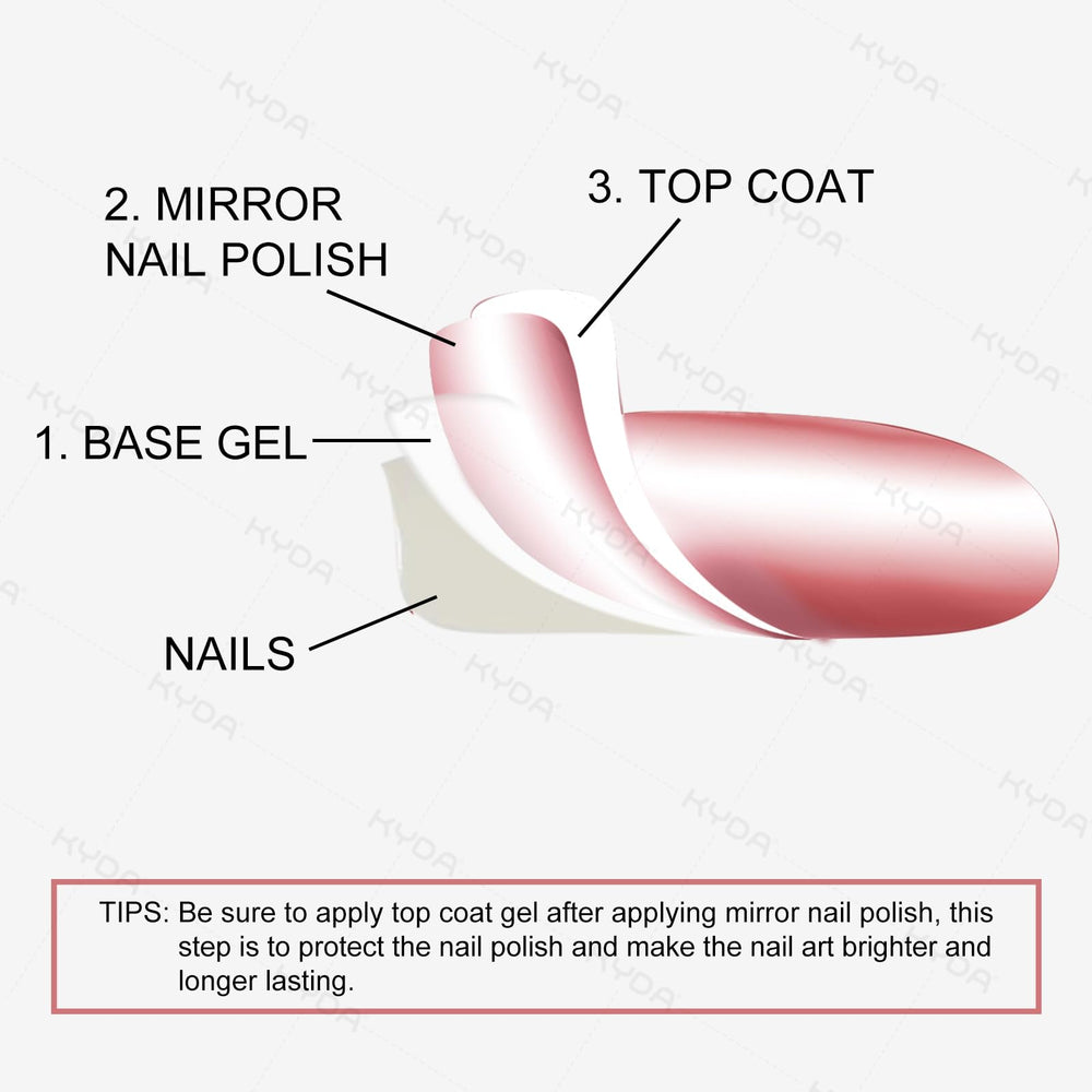 Ownest mirror-finish nail polish swatch demonstrates radiant gloss and smooth color.