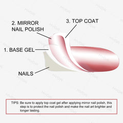 Ownest mirror-finish nail polish swatch demonstrates radiant gloss and smooth color.