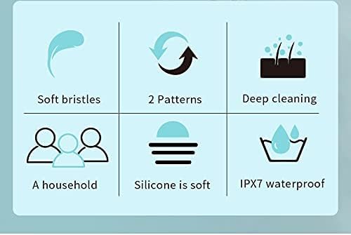 Oxlaw IPX6 waterproof design enables shower use