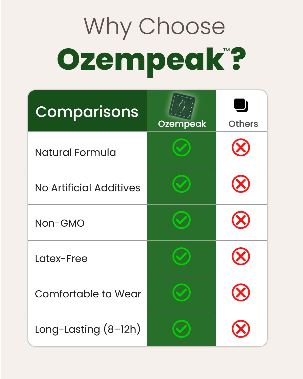 Ozempeak soft-material close-up highlights breathable skin-friendly discs