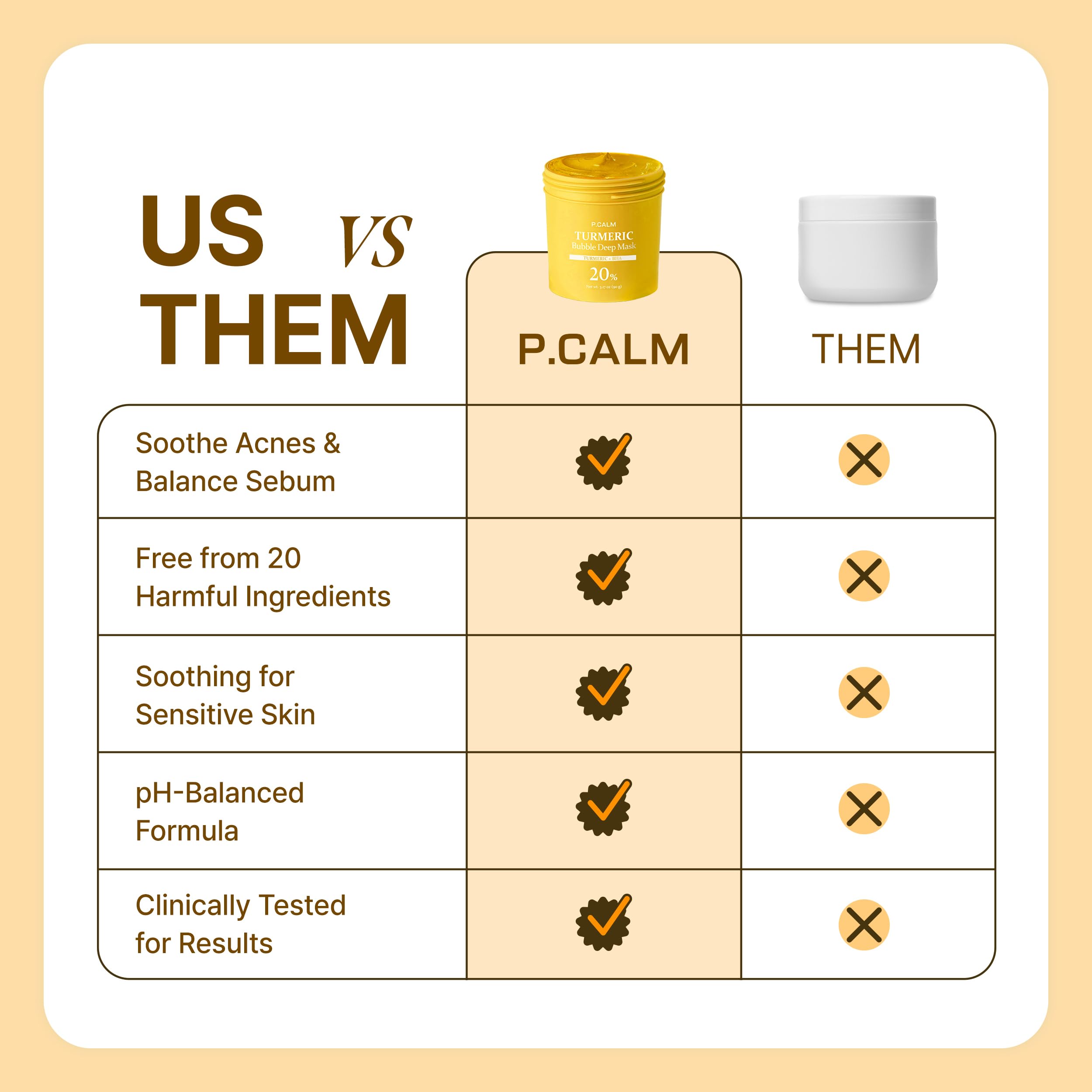 P.CALM Turmeric Bubble Deep Mask gift-ready packaging appeals as stocking stuffer option.