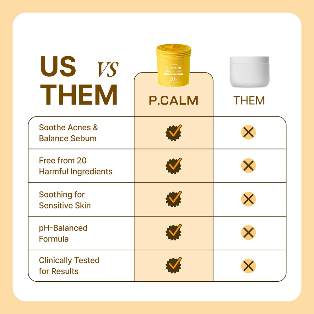P.CALM Turmeric Bubble Deep Mask gift-ready packaging appeals as stocking stuffer option.