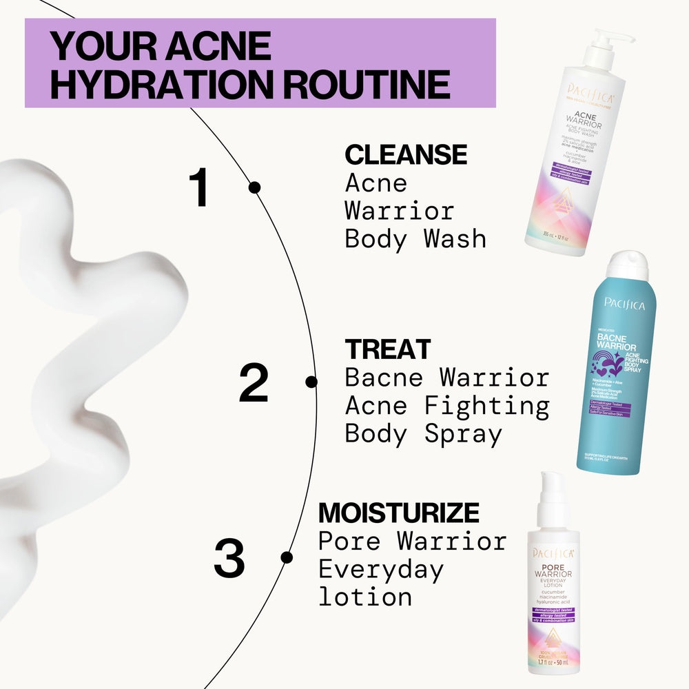 Pacifica Pore Warrior on-oil look shows shine-control potential.