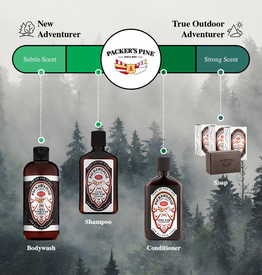 Packer's Pine Tar Body Wash suds for a deep clean and outdoorsy scent