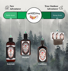 Packer's Pine Tar Body Wash suds for a deep clean and outdoorsy scent