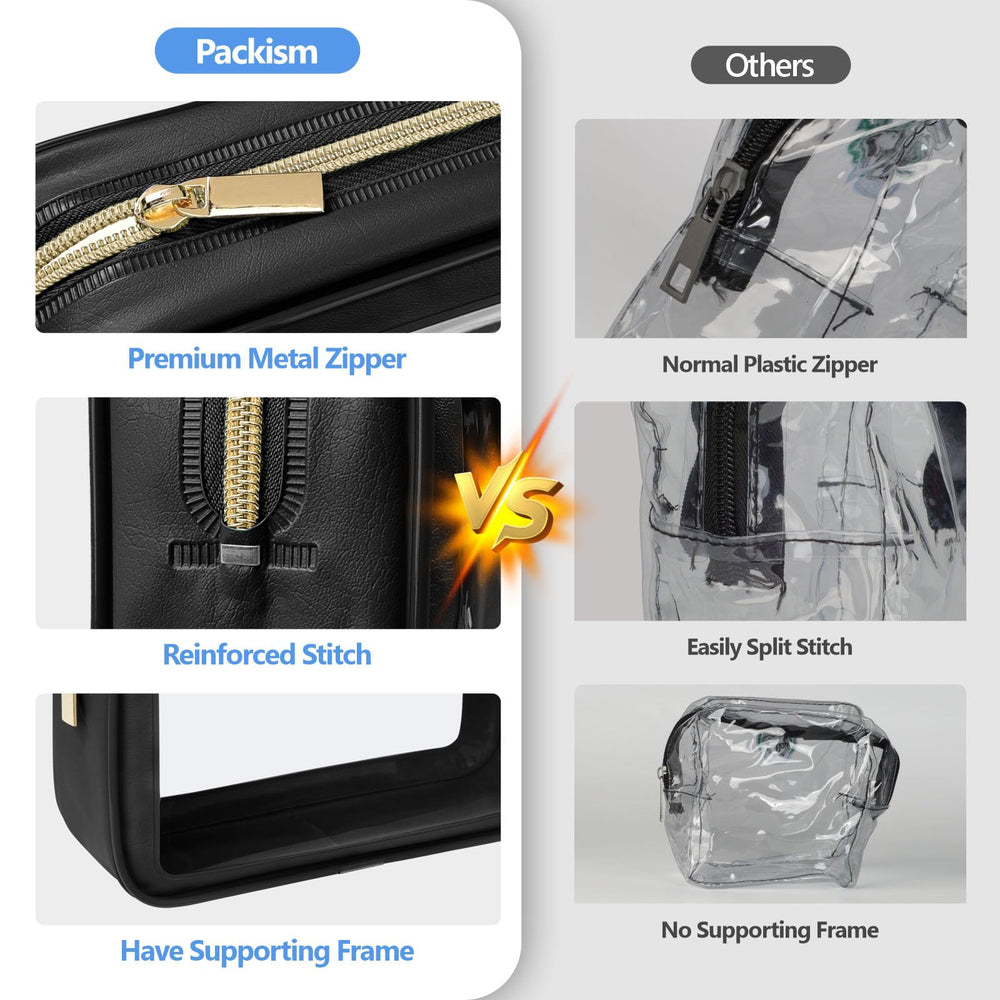 Packism clear bag with reinforced seams and zipper detail emphasizing durability