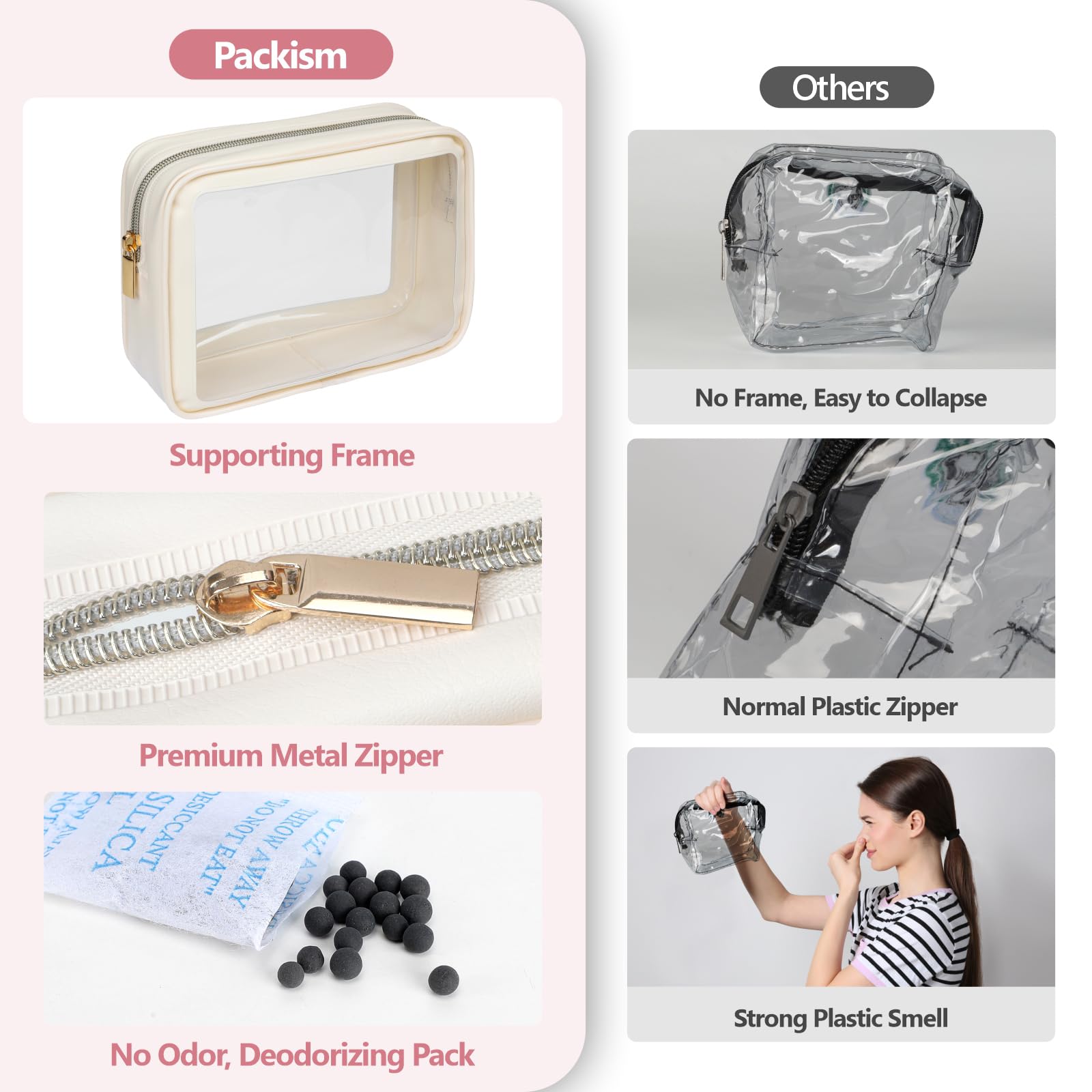 PACKISM Clear Makeup Bag 3 Medium car-organization usage in the console for tidier spaces.