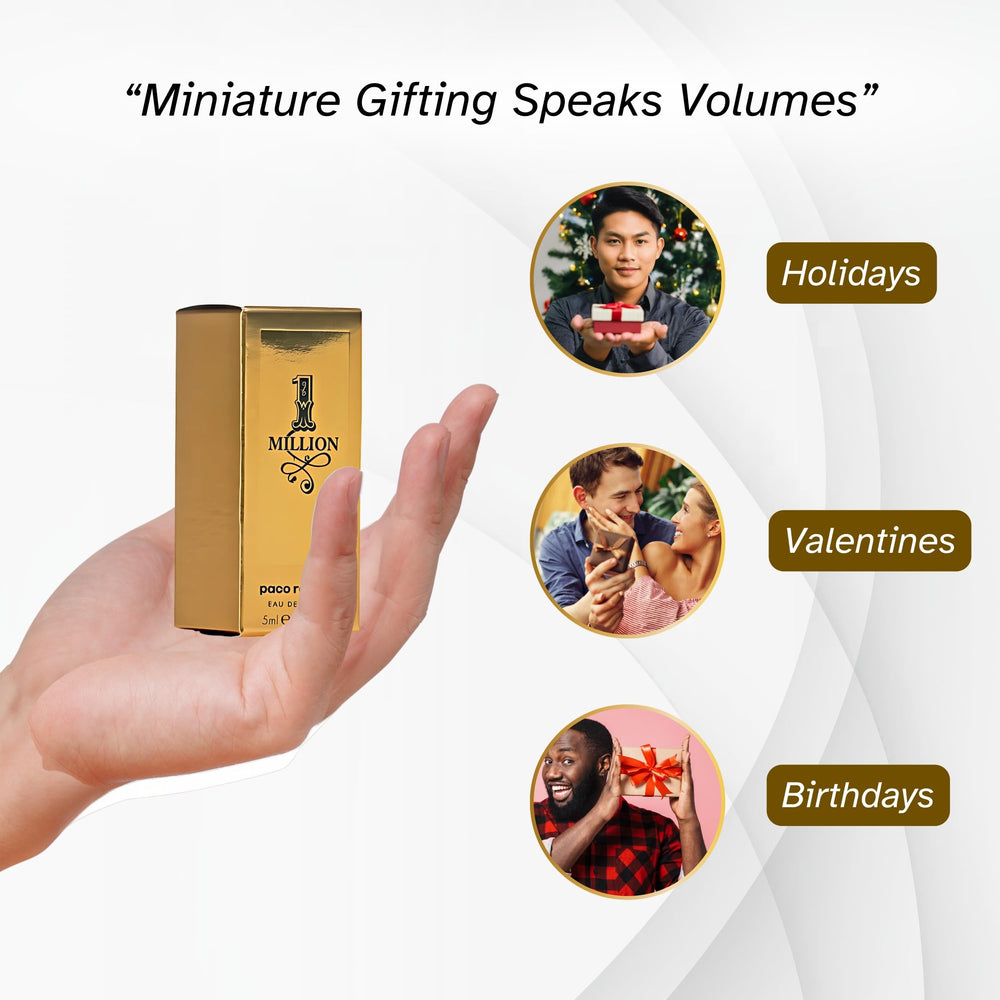 Paco Rabanne 1 Million mini spritz shadow—discreet application for events.