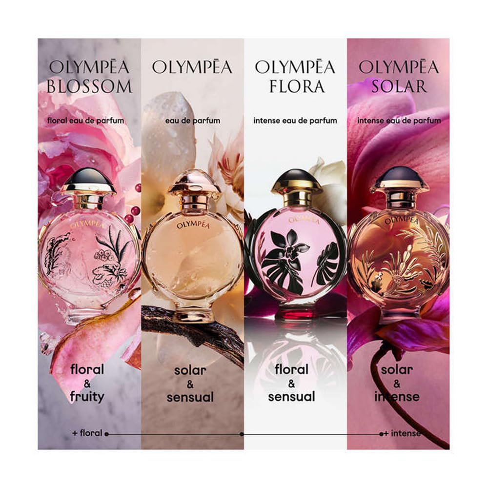 Paco Rabanne Olympéa base notes ambergris cashmere wood sandalwood