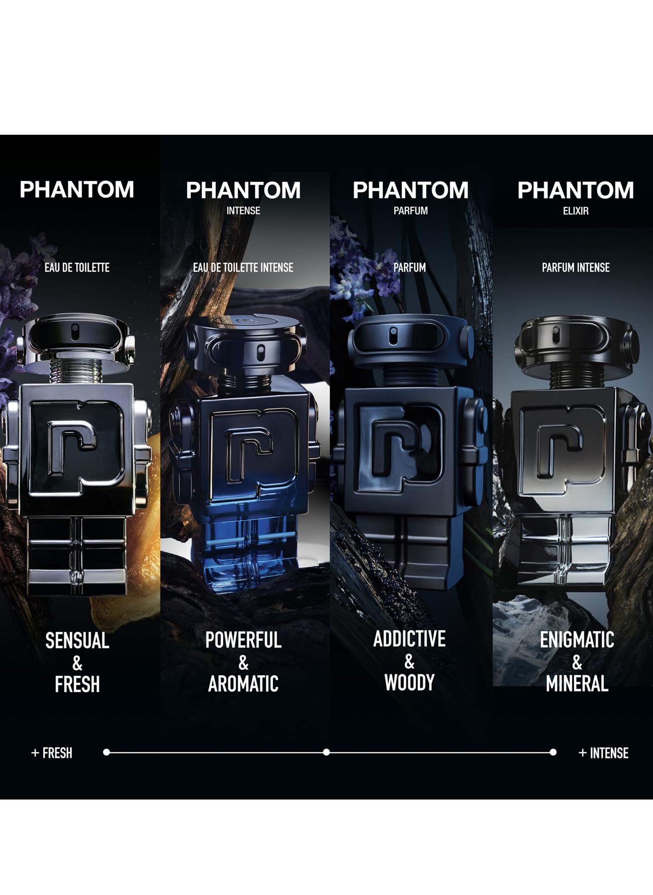 Paco Rabanne Phantom cap closeup highlights premium packaging and quality appeal